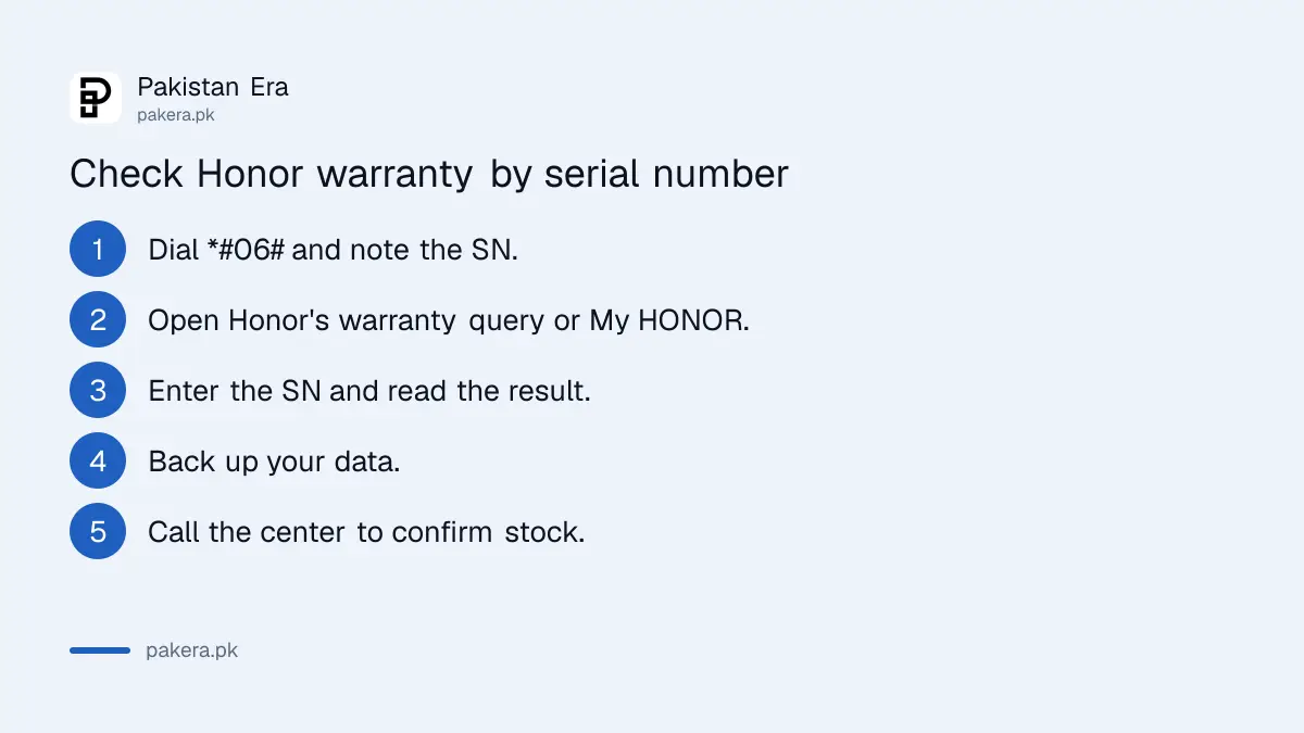 Steps to check Honor phone warranty with the serial number in Pakistan