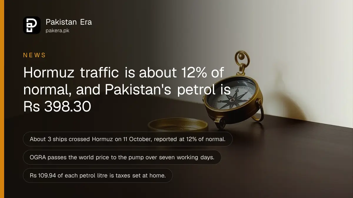 A brass compass on a dark wooden table, for an article on Hormuz shipping and Pakistan's petrol price