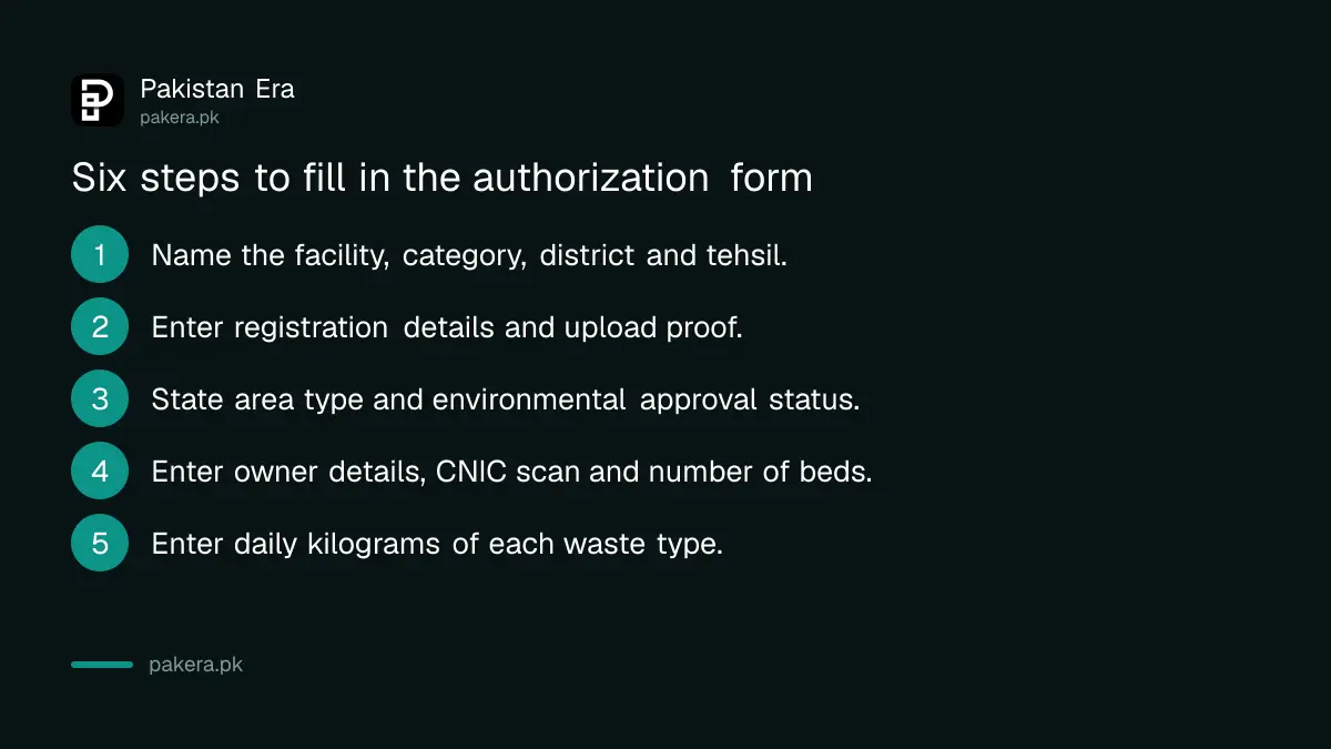 Six steps to fill in the Punjab hospital waste authorization form online