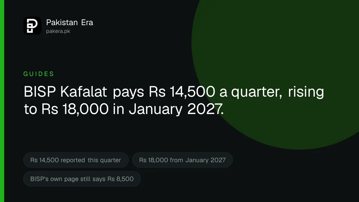 How much the BISP Kafalat payment is per quarter