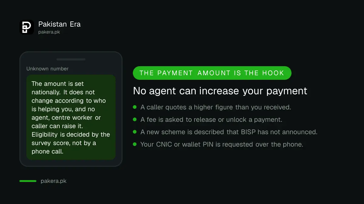 No agent can increase your BISP payment for a fee