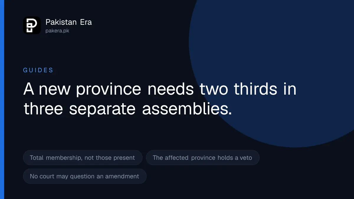 How a New Province Is Actually Created in Pakistan