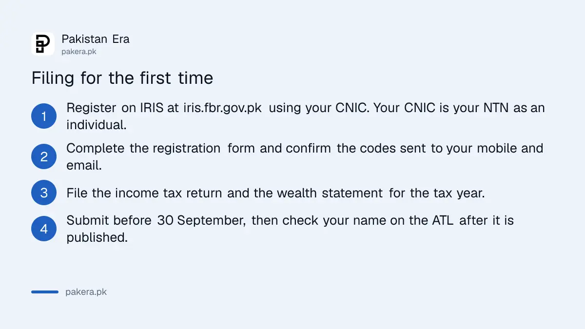 Steps to register on IRIS and file an income tax return in Pakistan