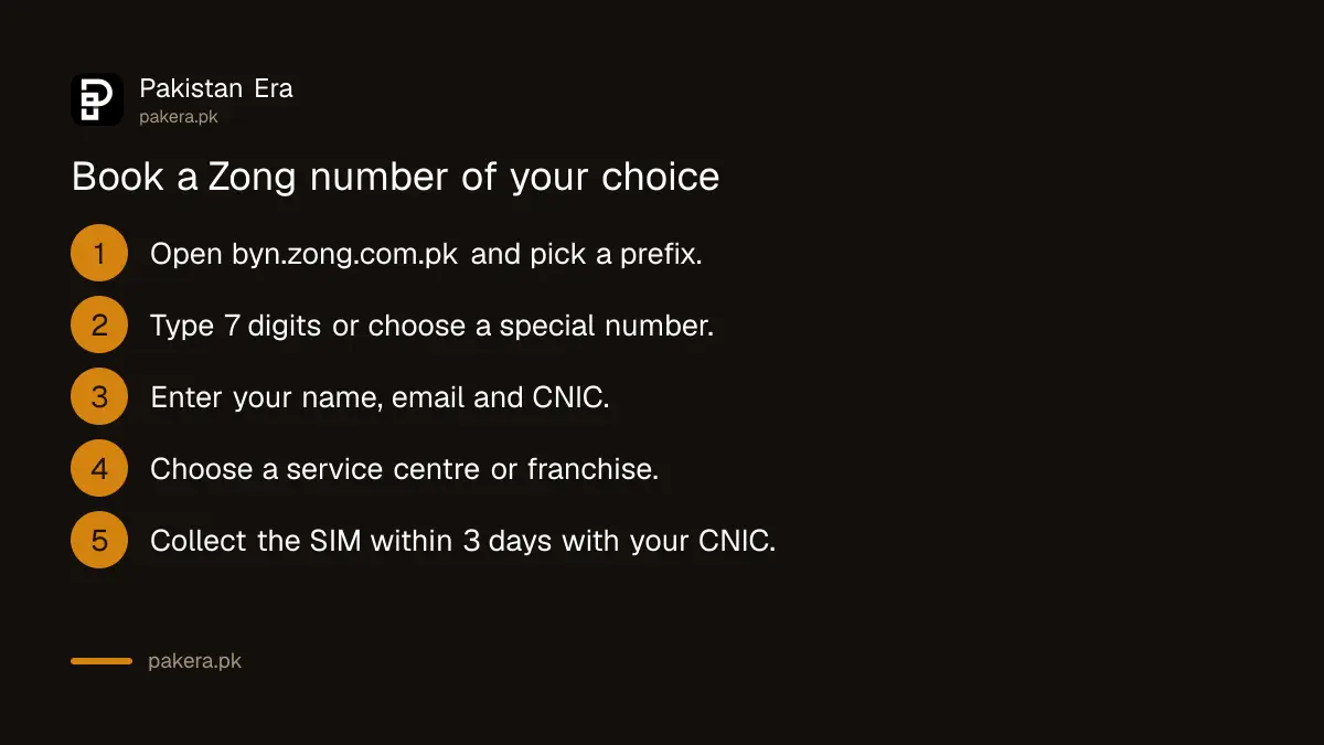 How to book a Zong number of your choice on the BYN portal