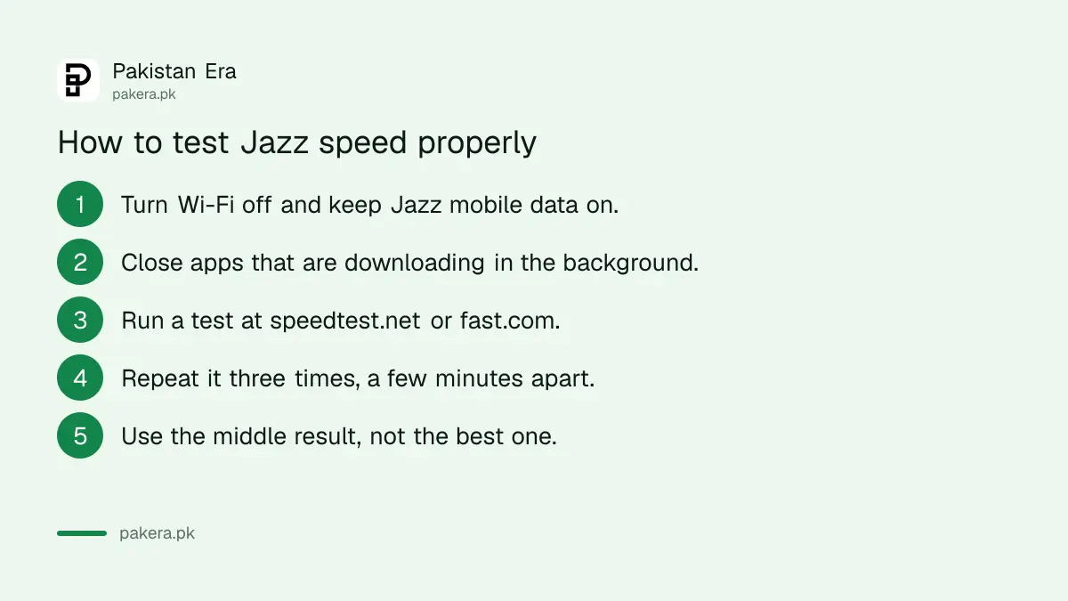Steps to run a speed test on Jazz mobile data