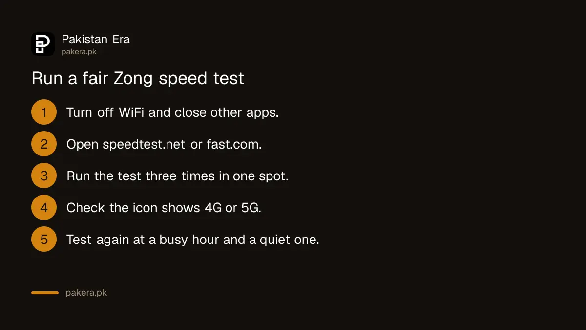 Steps to run a fair internet speed test on the Zong network