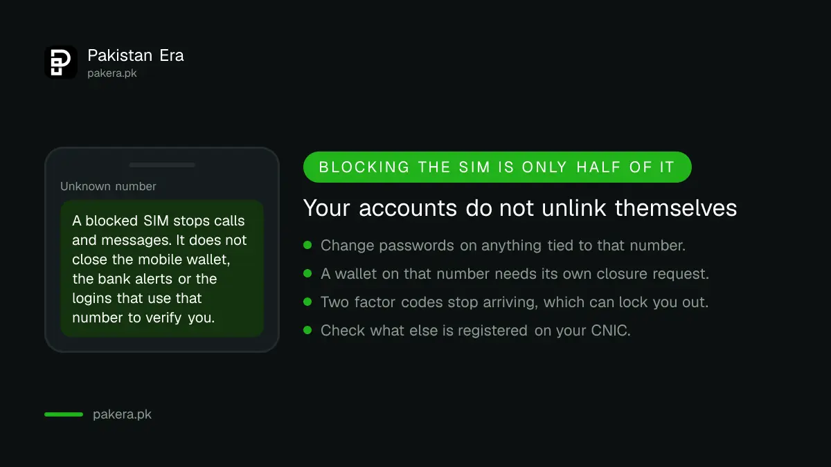What blocking a SIM does not protect