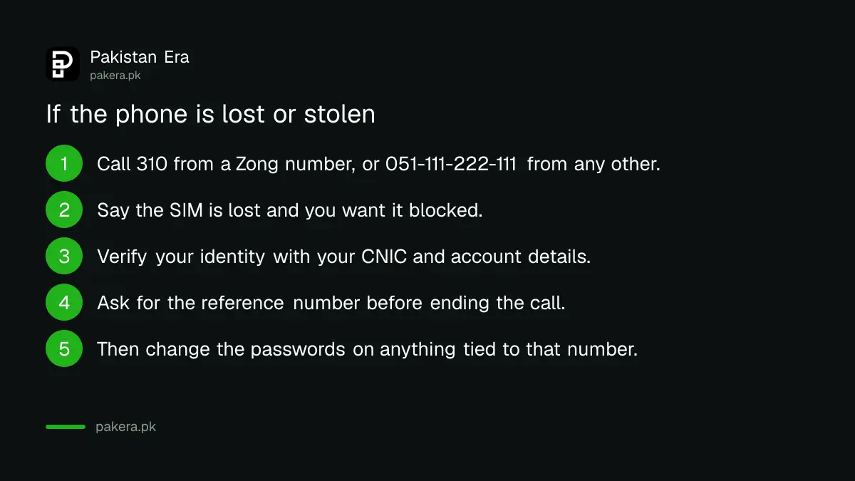 Steps to block a lost or stolen Zong SIM