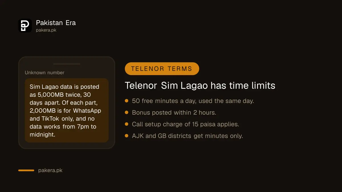 Telenor Sim Lagao offer rules and time limits