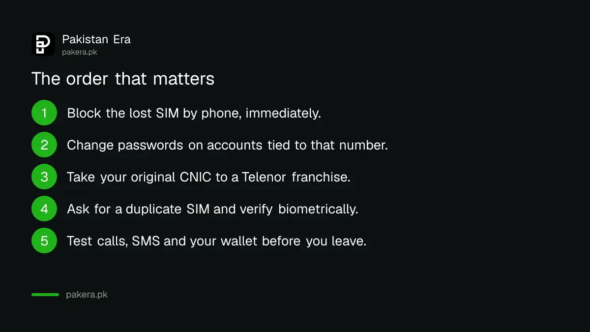 The order to follow after losing a Telenor SIM