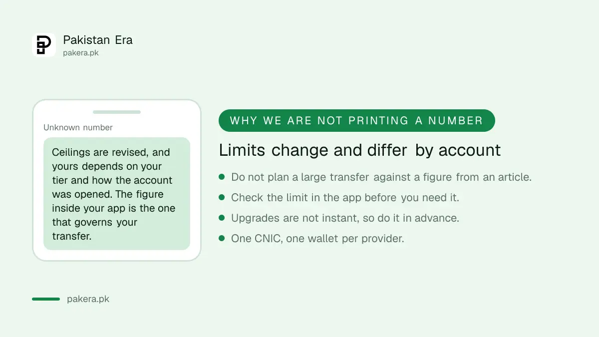 Why published wallet limit figures should not be relied on