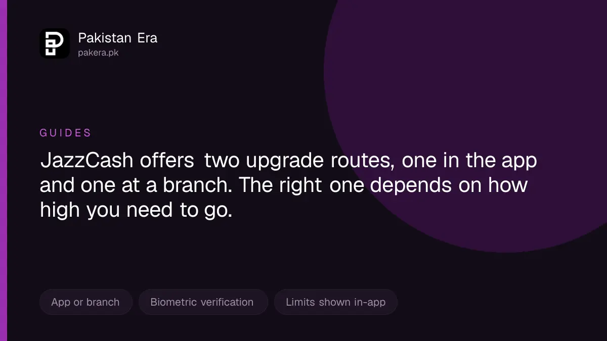 Increasing JazzCash transaction limits by upgrading the account