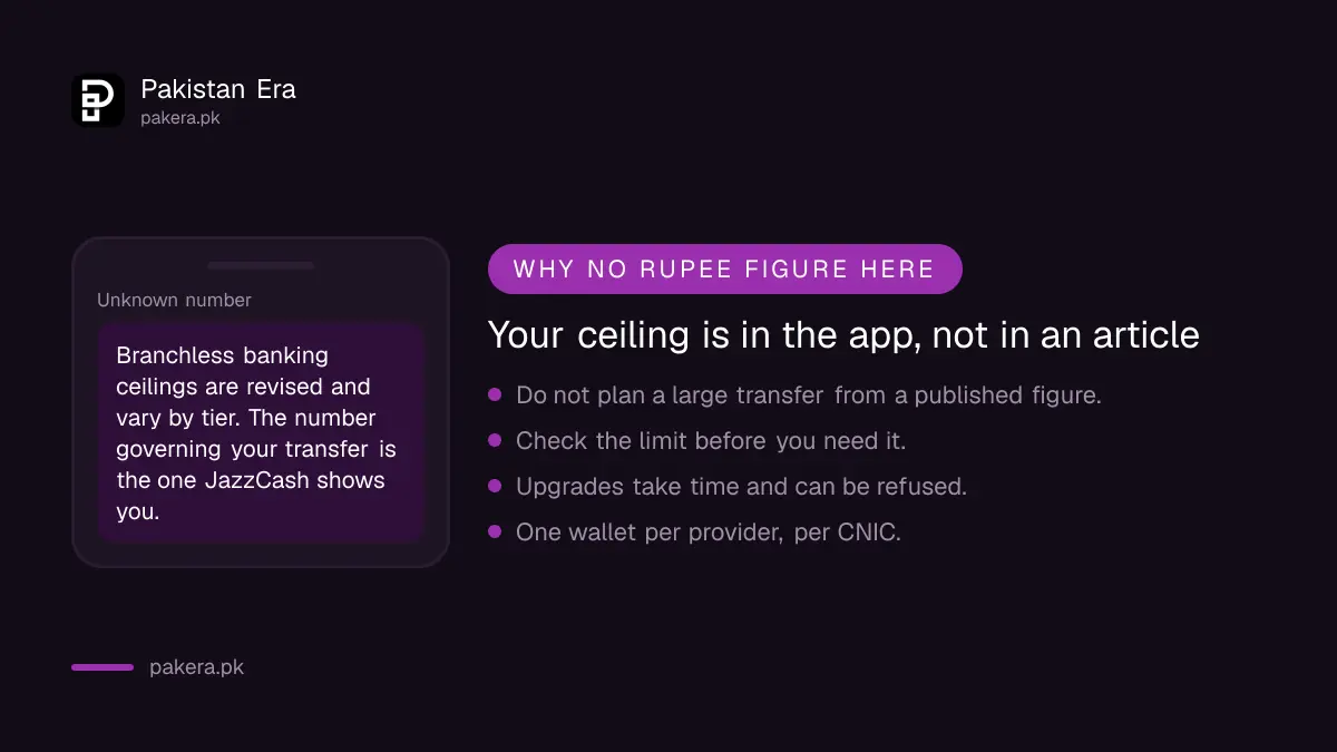 Why published wallet limit figures should not be relied on