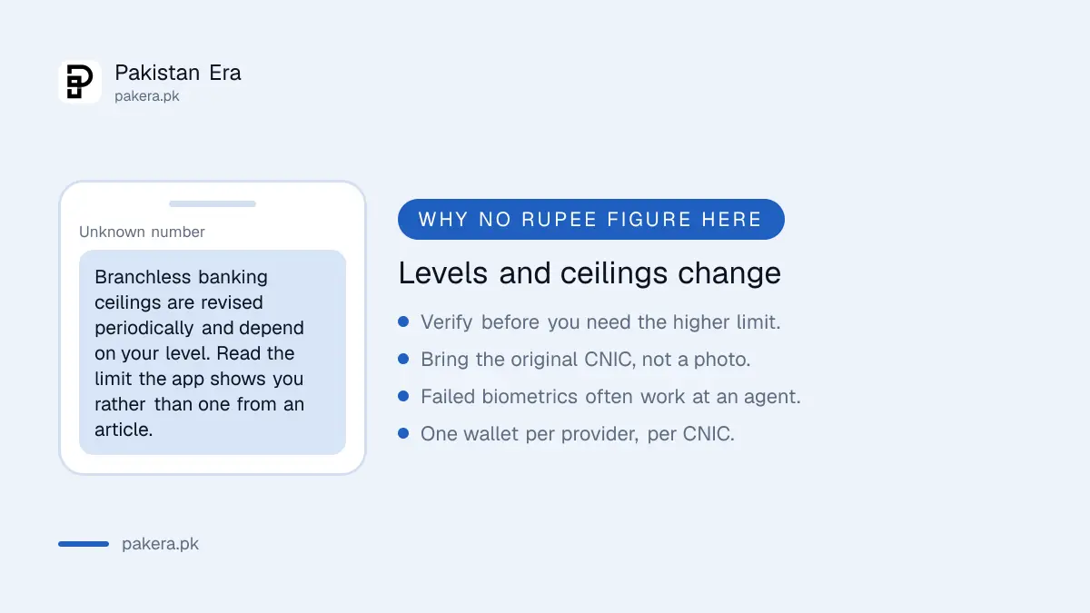 Why published wallet ceilings should not be relied on