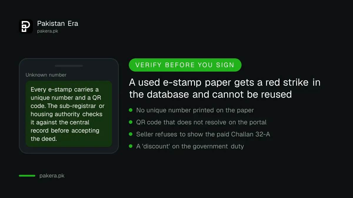 E-stamp paper verification warning signs in Pakistan