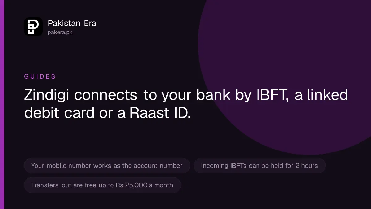 Connecting a bank account to the Zindigi app in Pakistan
