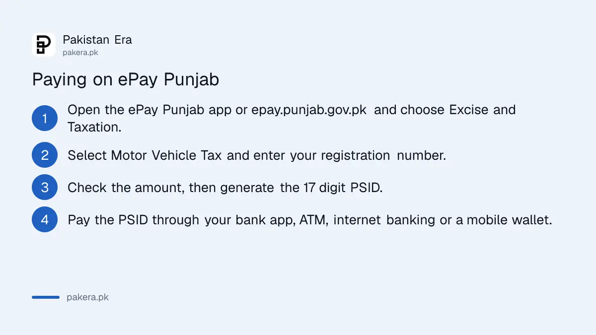 Steps to pay Punjab token tax on ePay Punjab