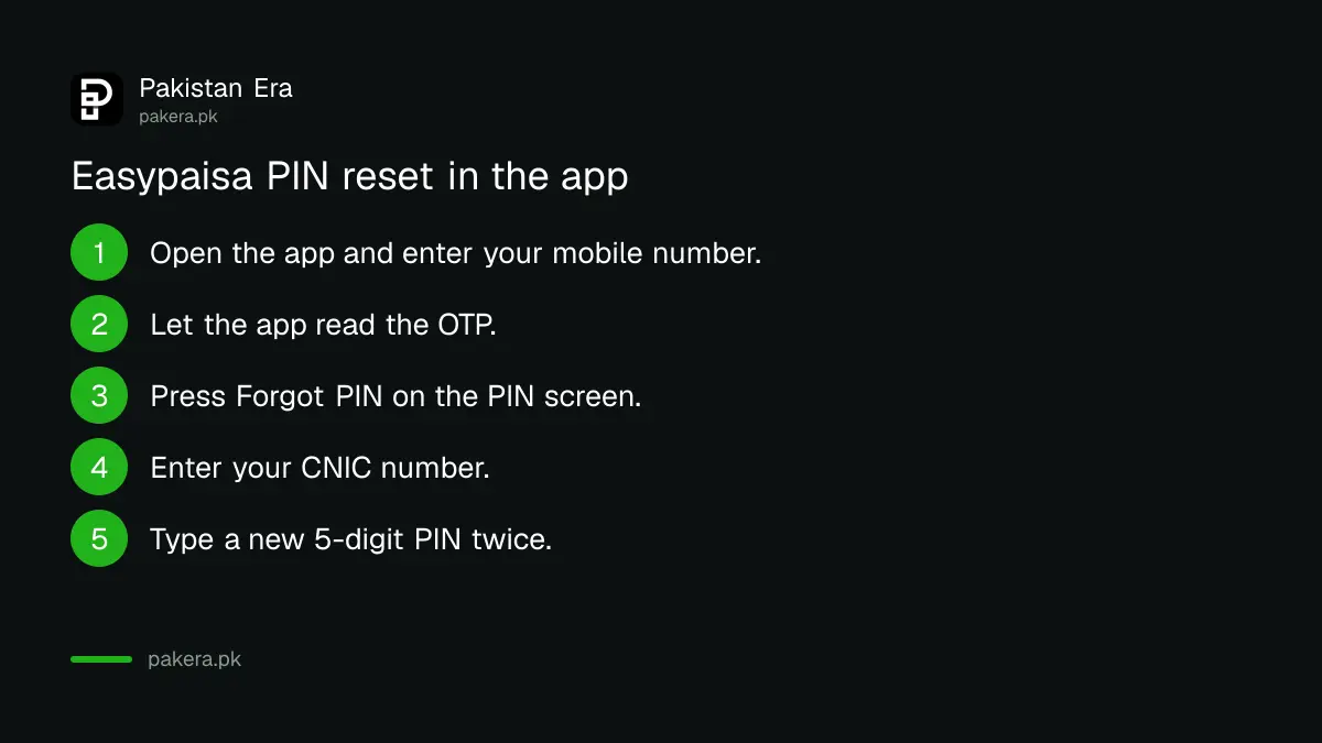 Steps to reset a forgotten Easypaisa PIN in the Easypaisa app