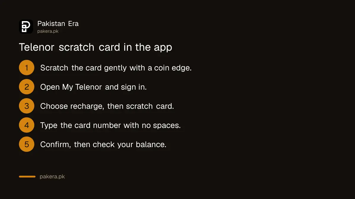 Steps to load a Telenor scratch card in the My Telenor app