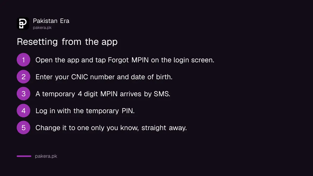 Resetting a JazzCash MPIN from the app
