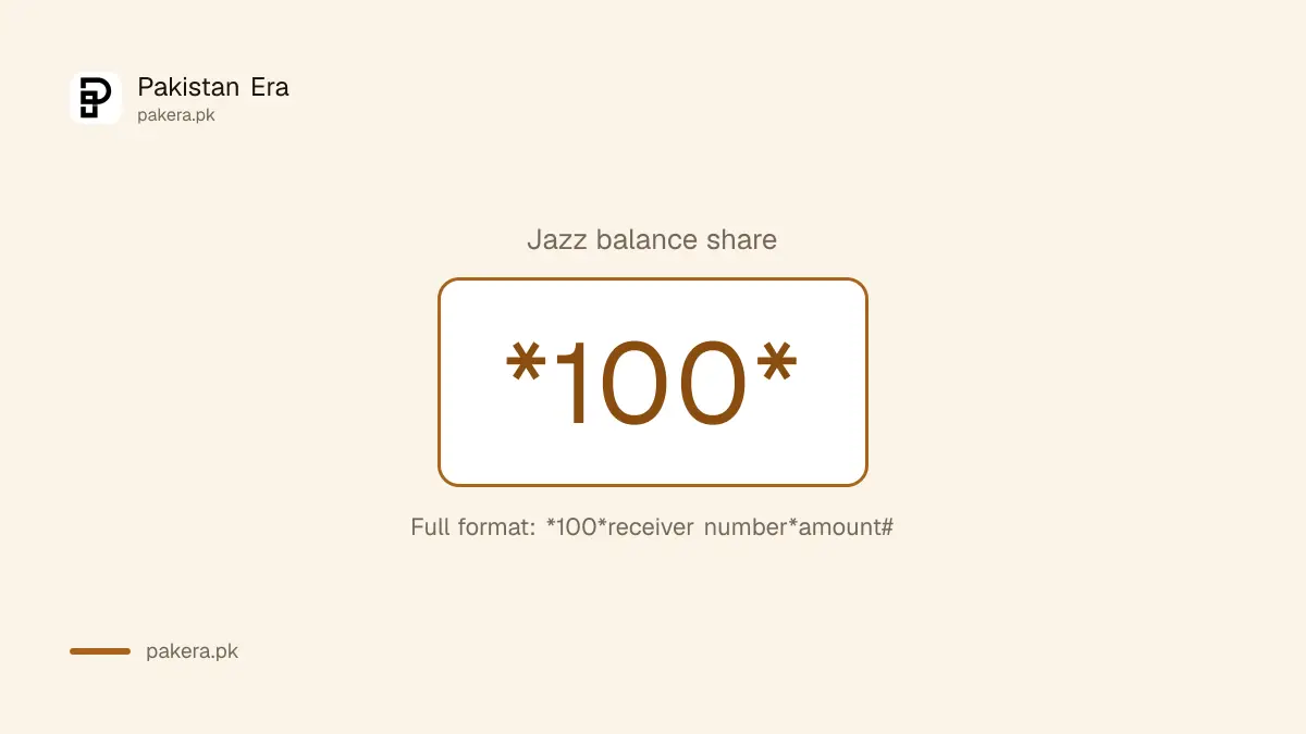 The Jazz balance share code 100