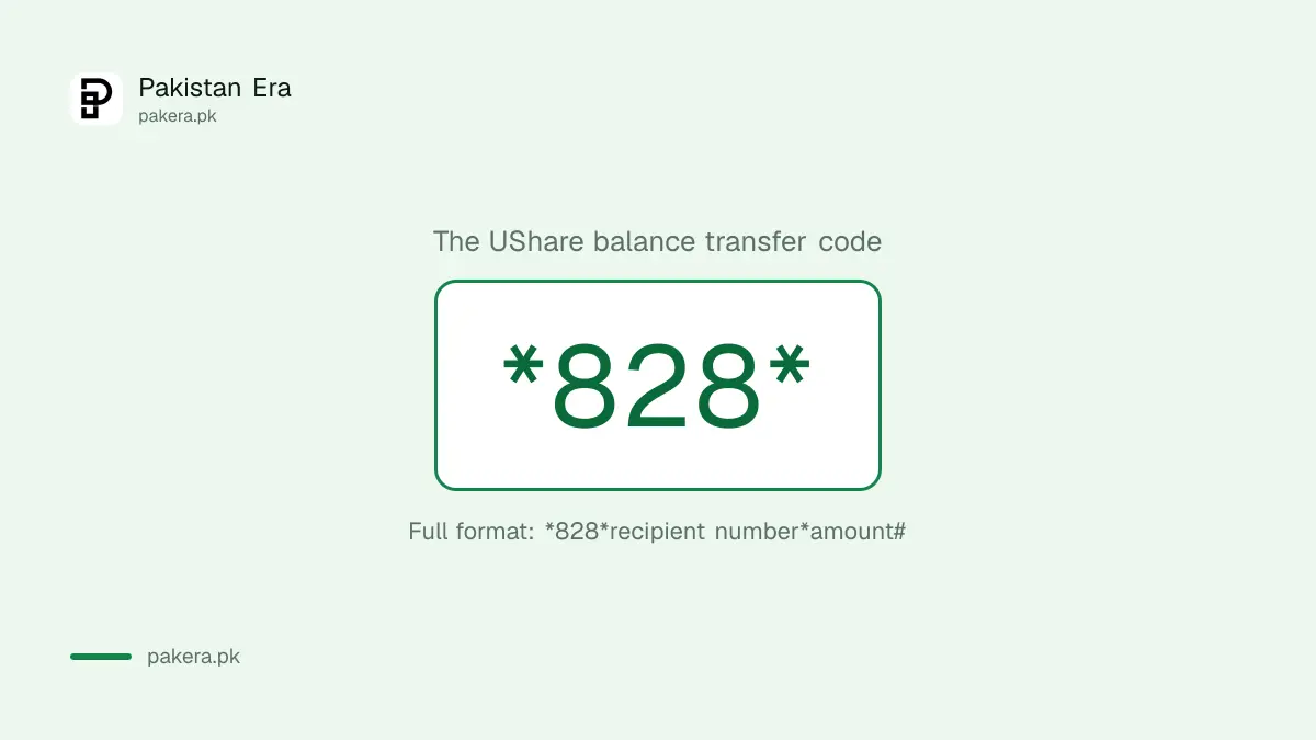 The Ufone UShare balance transfer code 828