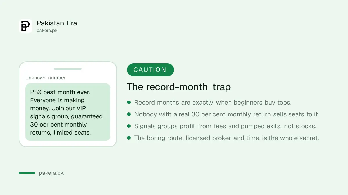 The record month trap for beginner stock investors