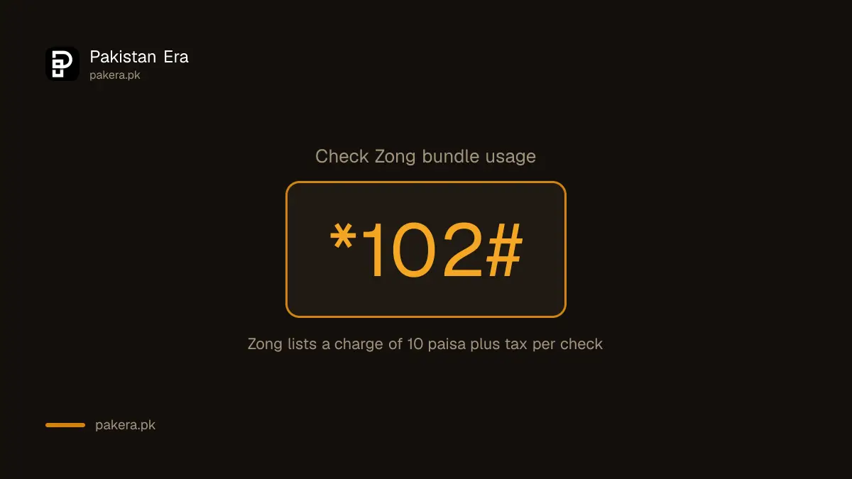 Zong usage check code *102# and its charge