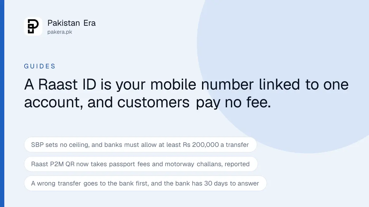 How to use Raast in Pakistan: create a Raast ID, pay by QR and fix a transfer