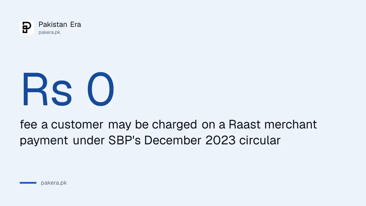 Raast merchant payments carry no customer fee under SBP rules