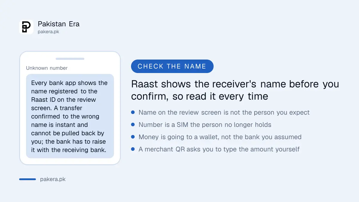 Raast wrong transfer warning: check the receiver's name before confirming