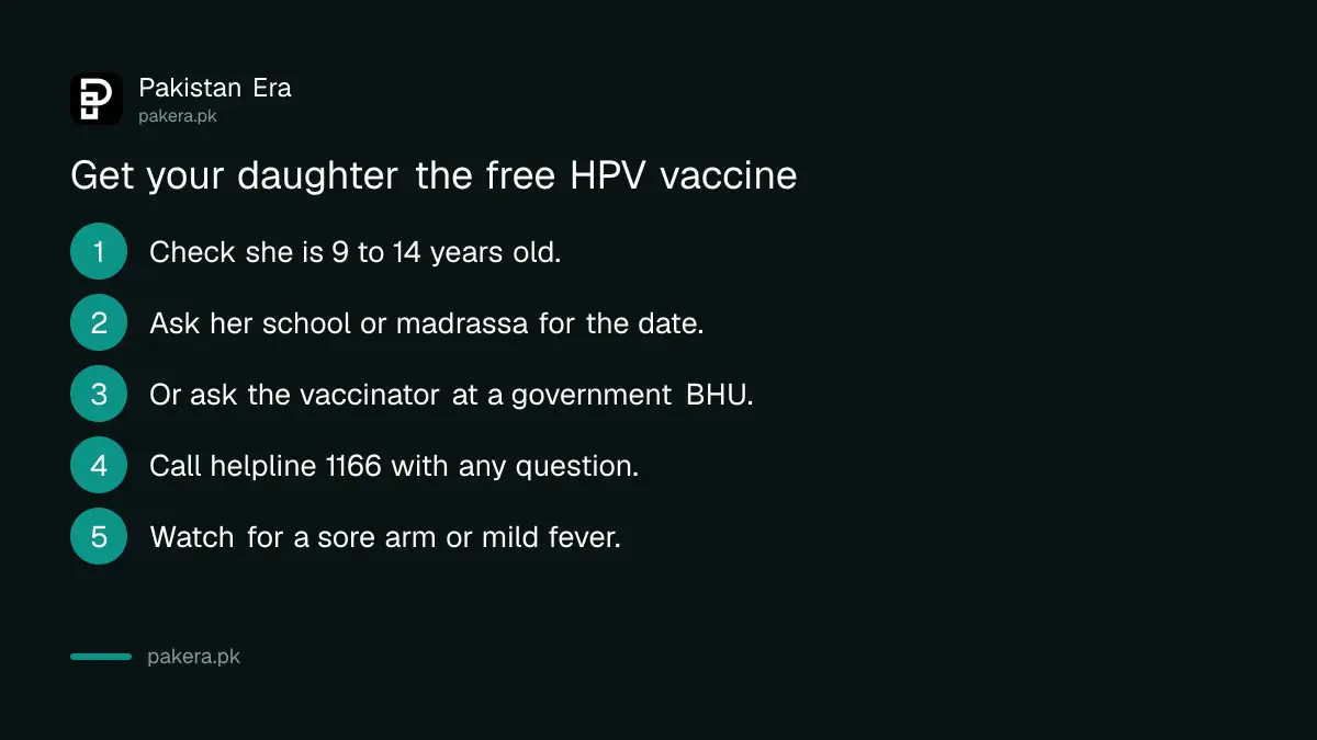 Steps for parents to get the free HPV vaccine for a daughter aged 9 to 14 in Pakistan