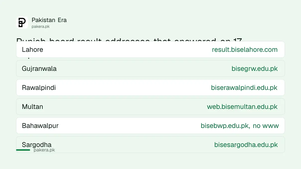 Punjab board result website addresses that answered on 17 September 2026, board by board