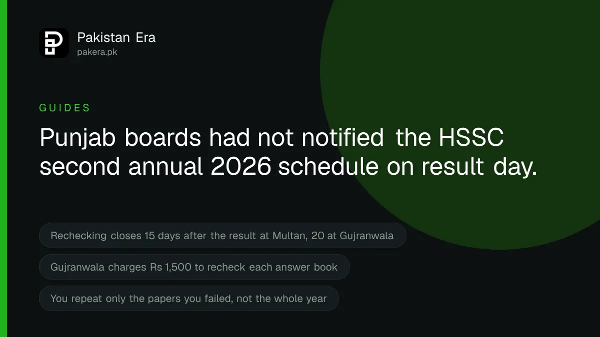 How to Sit the HSSC Second Annual Exam 2026 in Punjab