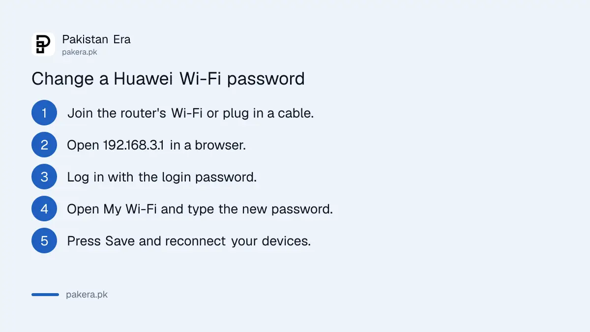Steps to change a Huawei router Wi-Fi password through 192.168.3.1