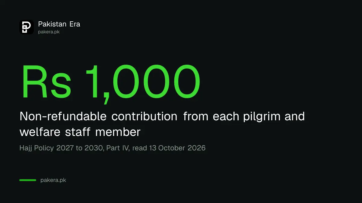 The Rs 1,000 contribution for Hujjaj Muhafiz Scheme cover