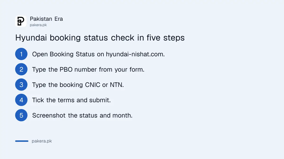 Fields on the Hyundai Nishat booking status page in Pakistan: PBO number and CNIC or NTN