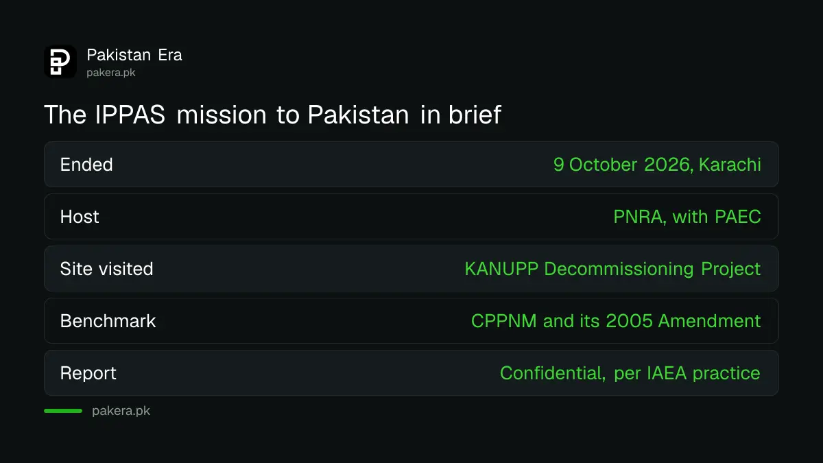 Key facts about the first IAEA IPPAS mission to Pakistan in October 2026