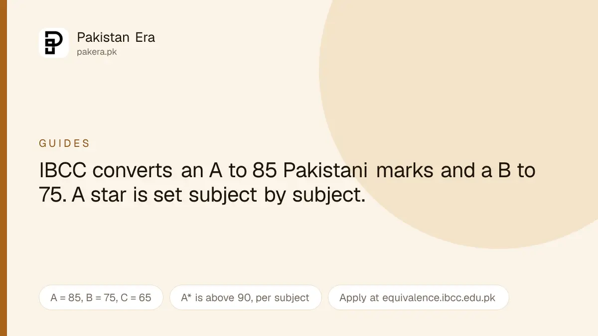 IBCC equivalence certificate and O and A level grade conversion in Pakistan