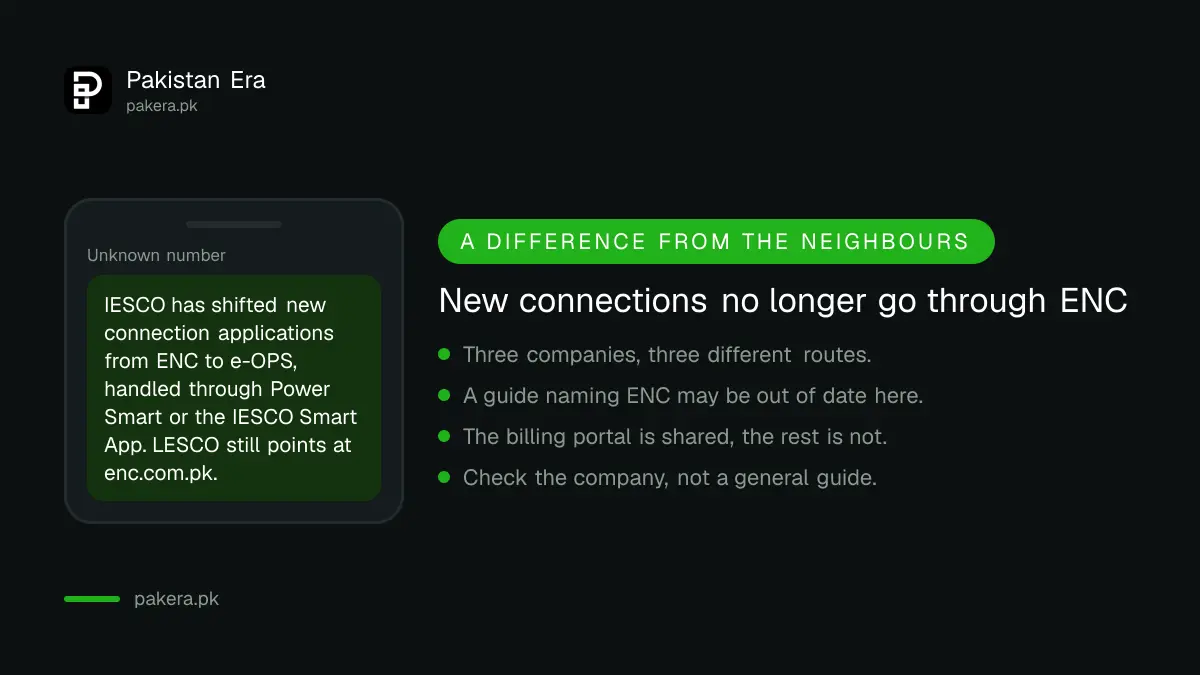 IESCO new connection route changed from ENC to e-OPS