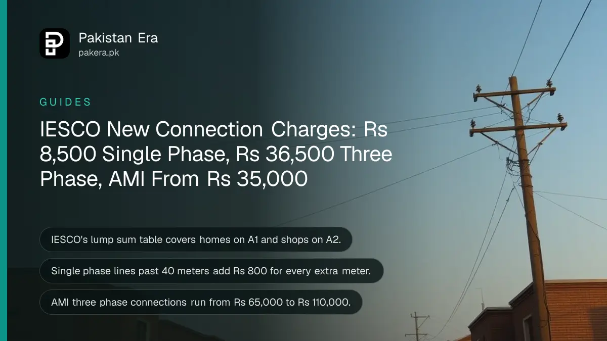 Power lines and a transformer pole against a clear evening sky above new brick houses in Islamabad