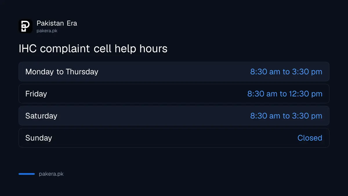 Islamabad High Court complaint cell help hours and contacts