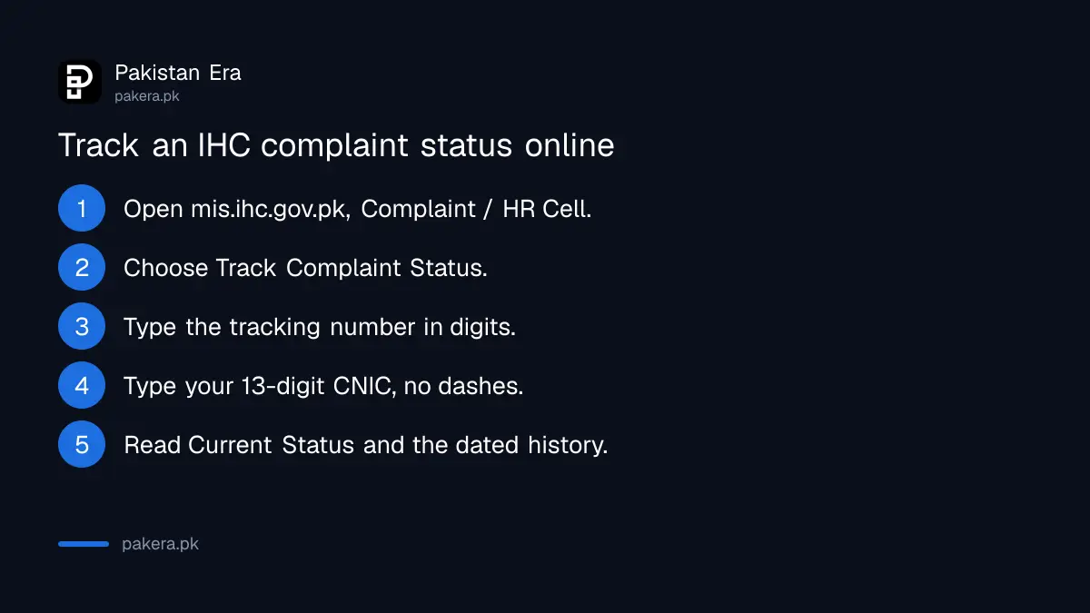 Steps to track an Islamabad High Court complaint status online
