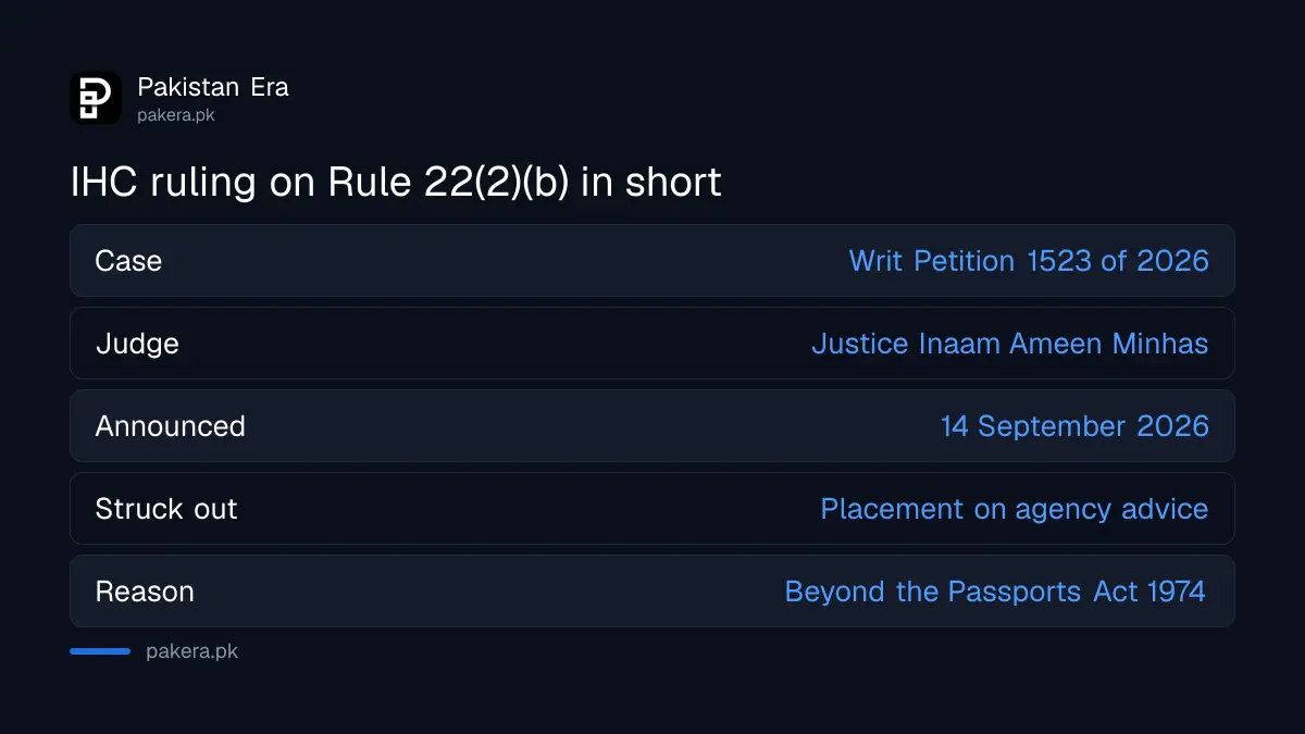 What the Islamabad High Court struck out of Rule 22(2)(b) of the Passport Rules 2021