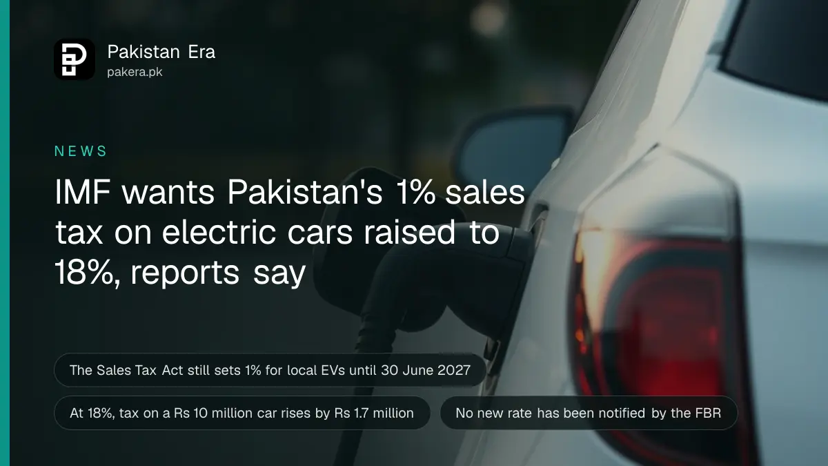 A charging cable plugged into the side port of a white compact electric car parked in a quiet Karachi car park