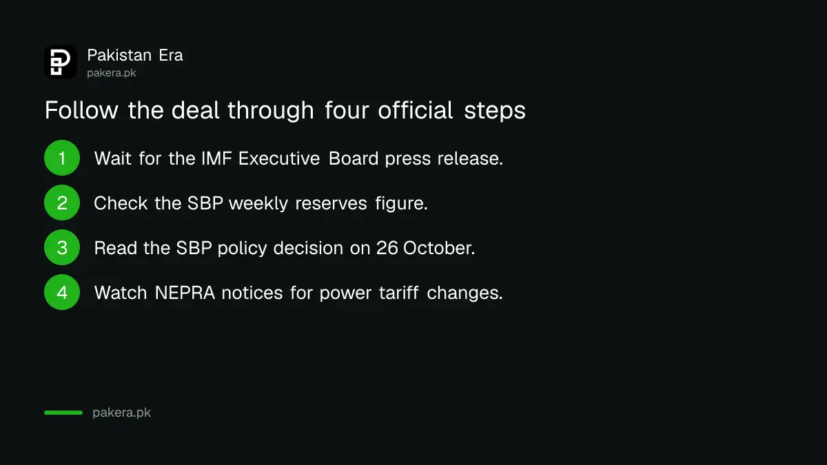 Four steps to follow after the IMF staff-level agreement with Pakistan
