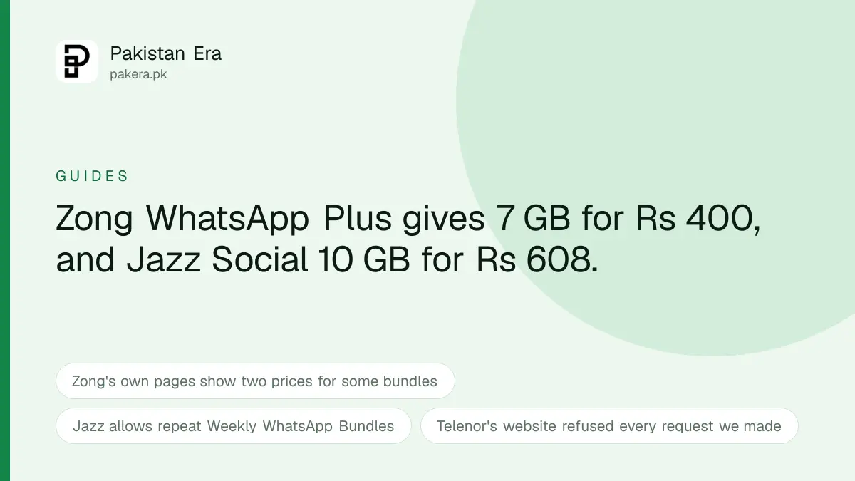 How to increase WhatsApp data on Jazz, Zong and Telenor in Pakistan