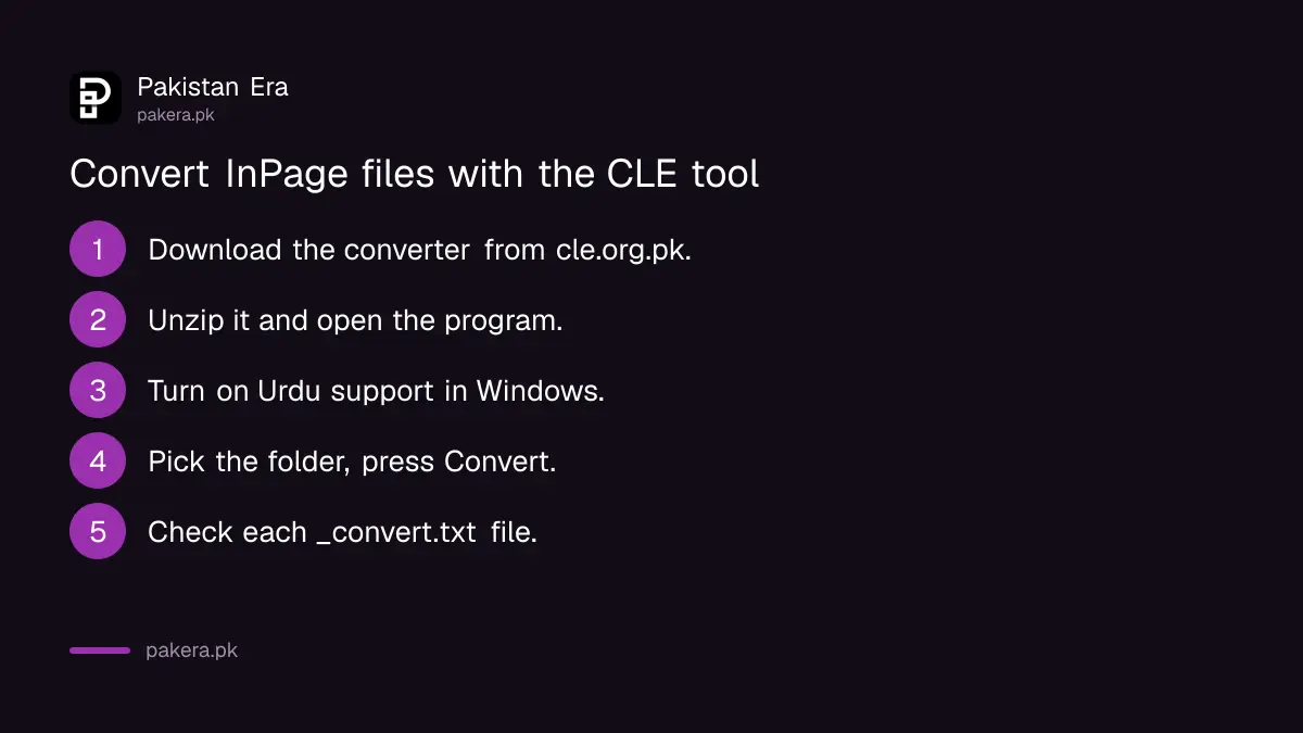 Five steps to convert InPage files with the free CLE InPage to Unicode Converter on Windows