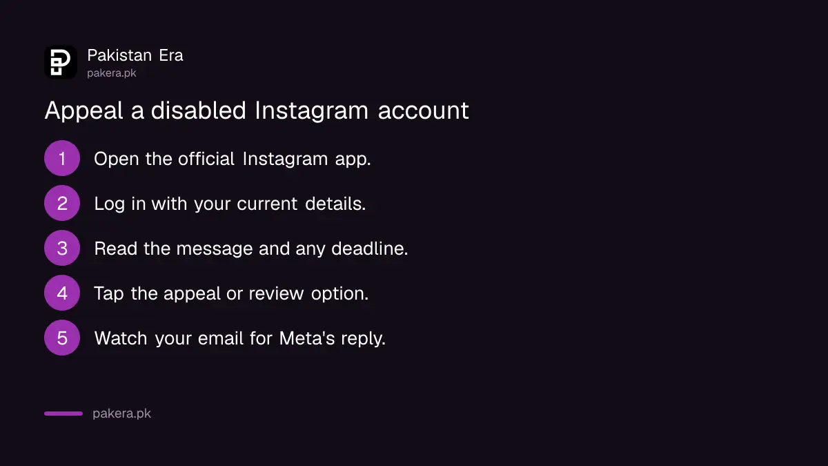 Steps to appeal a disabled Instagram account from the login screen