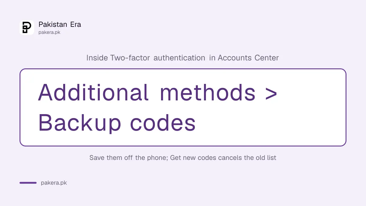 Where to find Instagram backup codes: Accounts Center, Password and security, Two-factor authentication, Additional methods